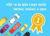 Tốp 10 xe bán chạy nhất trong tháng 2-2021