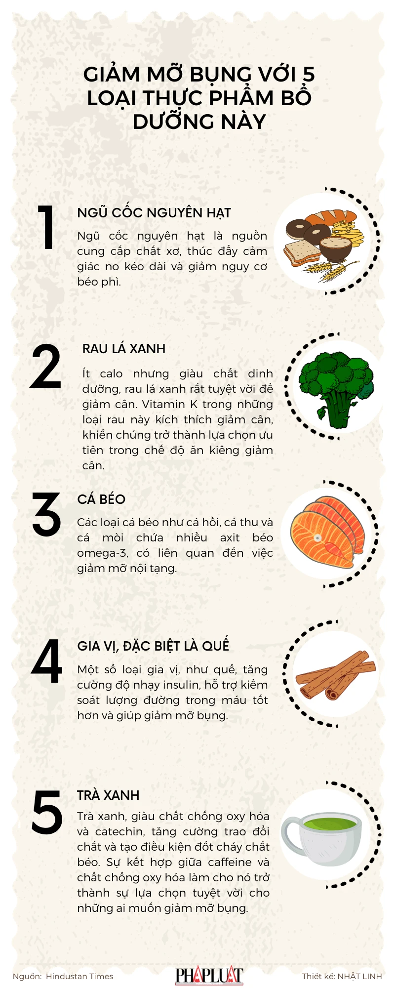 5 thực phẩm giúp giảm mỡ bụng