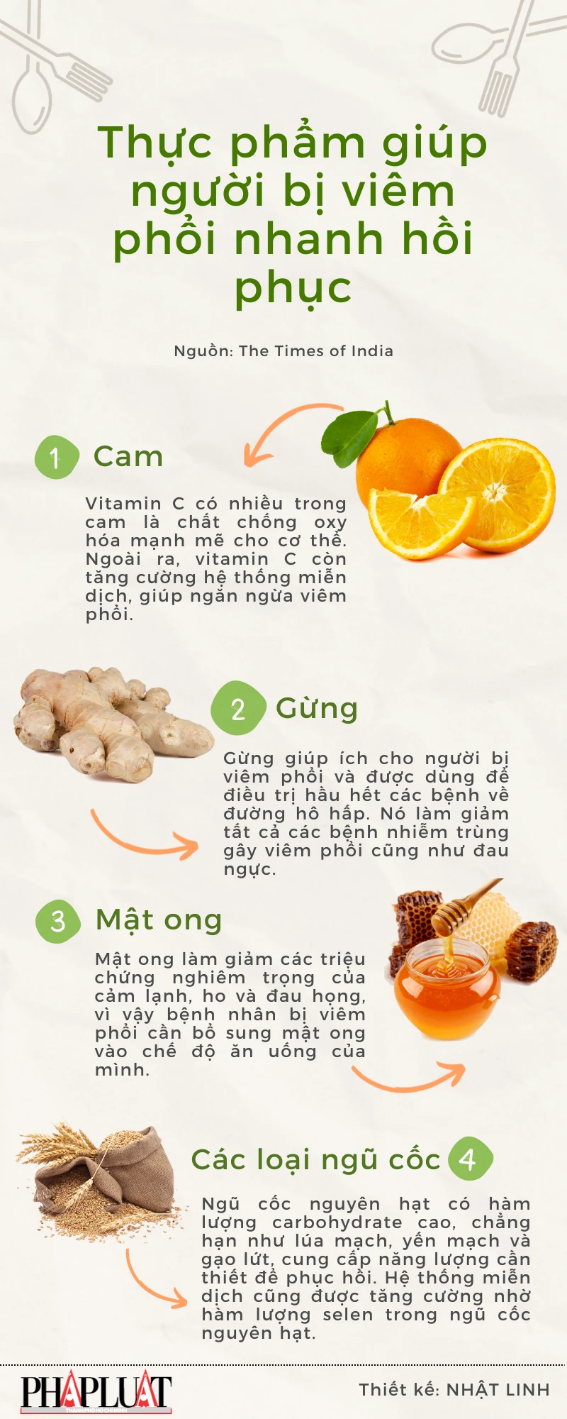 Thực phẩm giúp người bị viêm phổi nhanh phục hồi