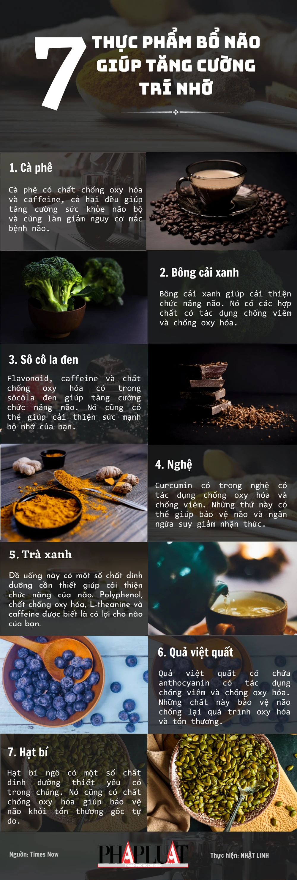 7 thực phẩm bổ não giúp cải thiện trí nhớ