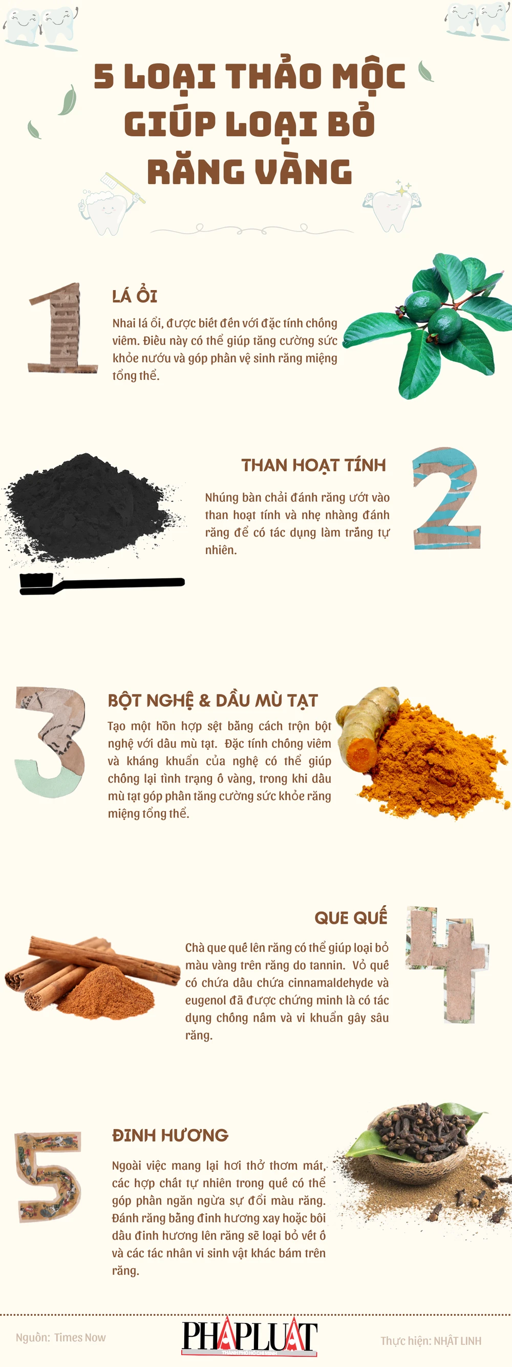 5 loại thảo mộc giúp loại bỏ tình trạng răng vàng