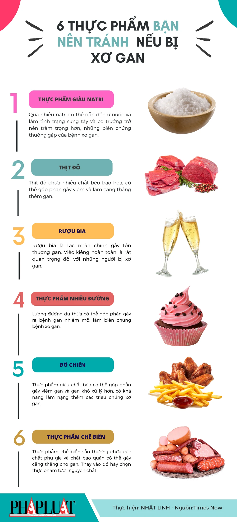 6 thực phẩm bạn nên tránh nếu bị xơ gan