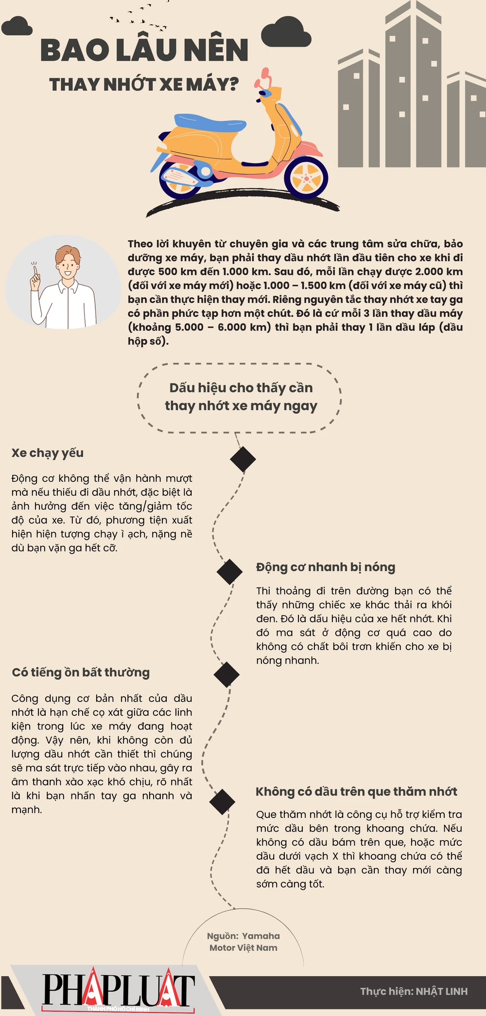 Bao lâu thì cần thay nhớt xe máy một lần?