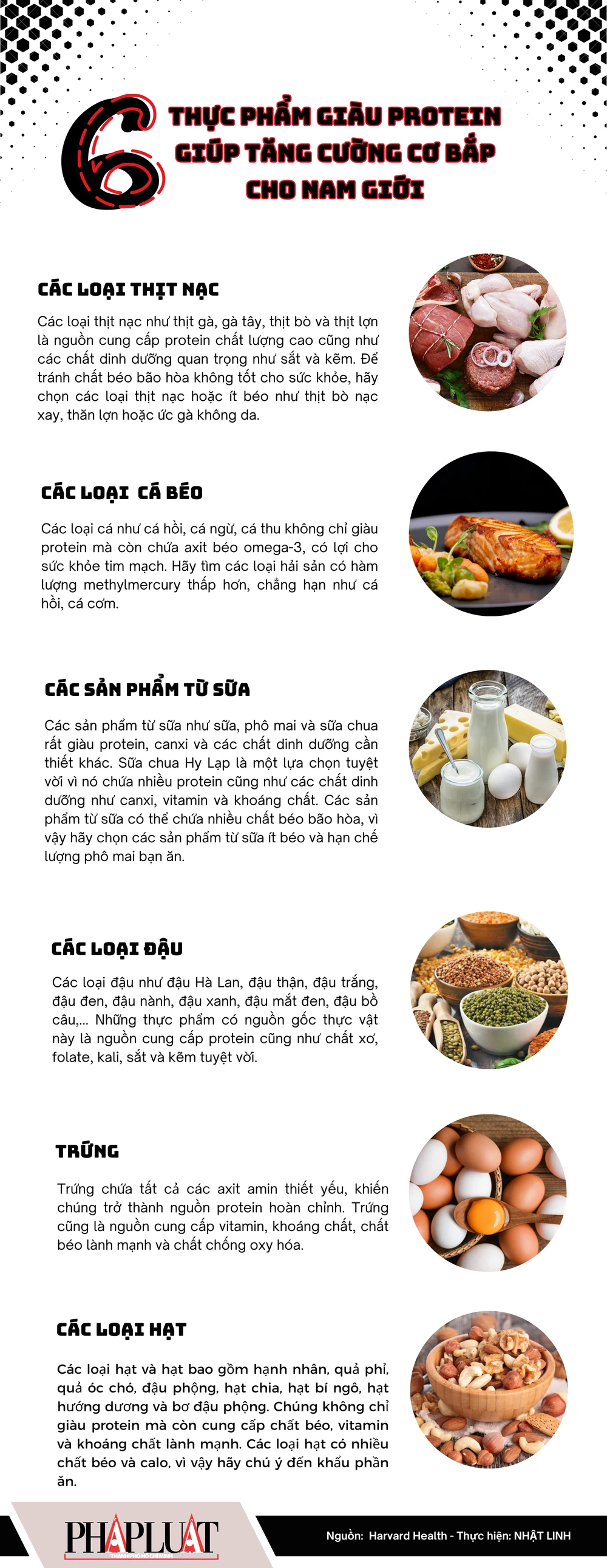 6 thực phẩm giàu protein giúp phát triển cơ bắp cho nam giới