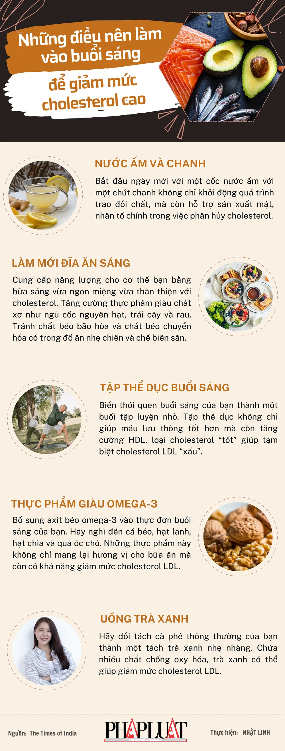 Những điều nên làm vào buổi sáng để giảm mức cholesterol cao