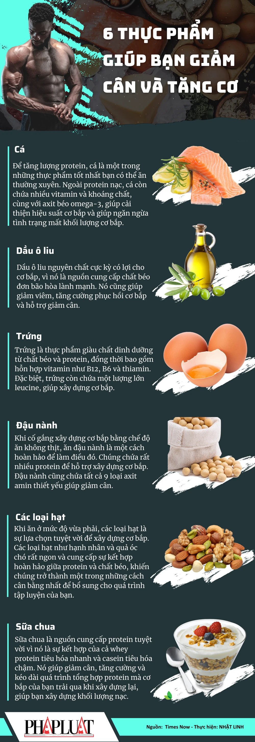 6 thực phẩm giúp bạn giảm cân và tăng cơ