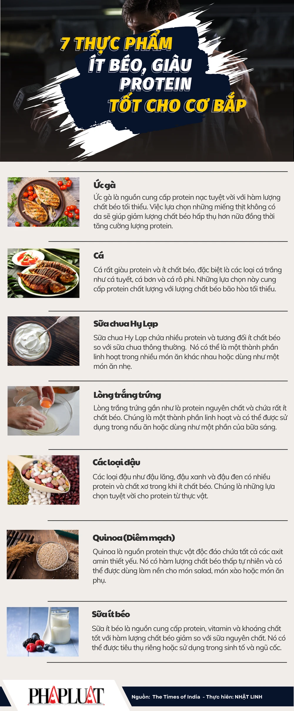 7 thực phẩm ít béo, giàu protein tốt cho cơ bắp