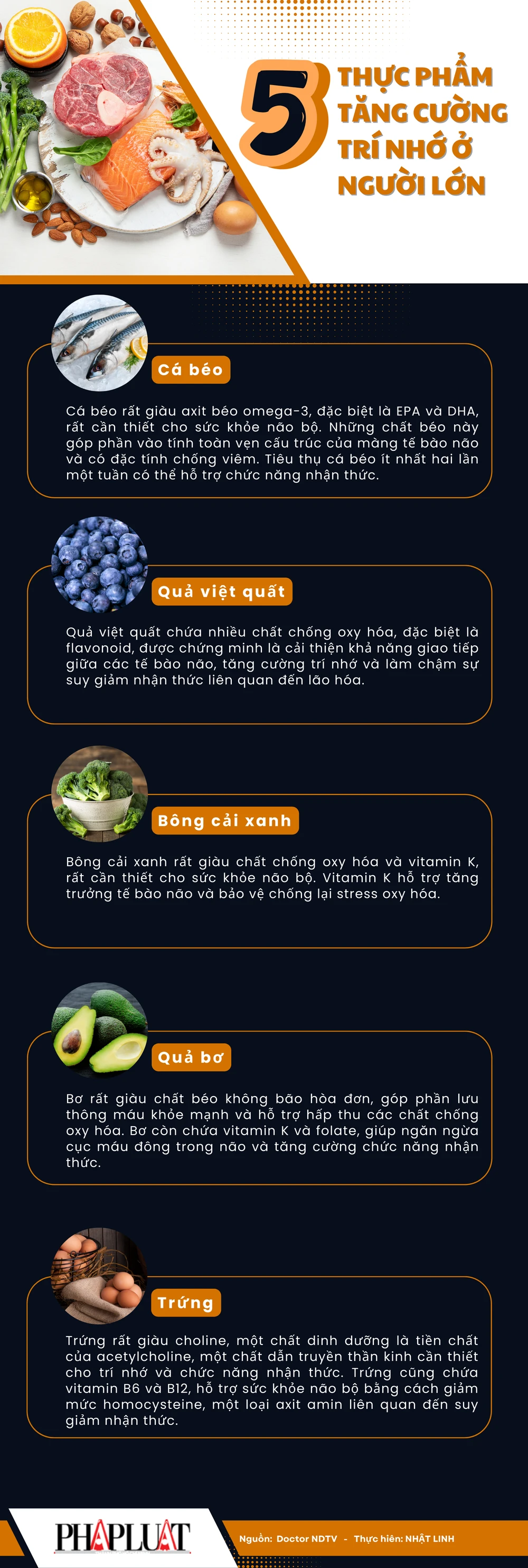 5 thực phẩm tăng cường trí nhớ ở người lớn