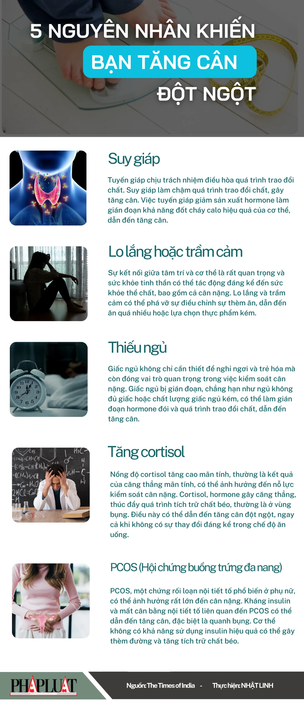 5 nguyên nhân cơ bản khiến bạn tăng cân đột ngột