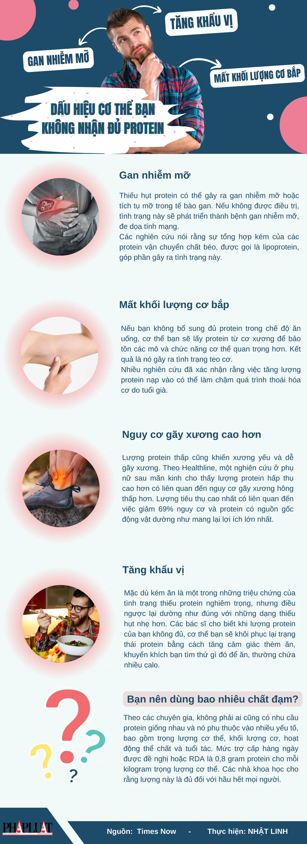 Dấu hiệu cơ thể bạn không nhận đủ protein