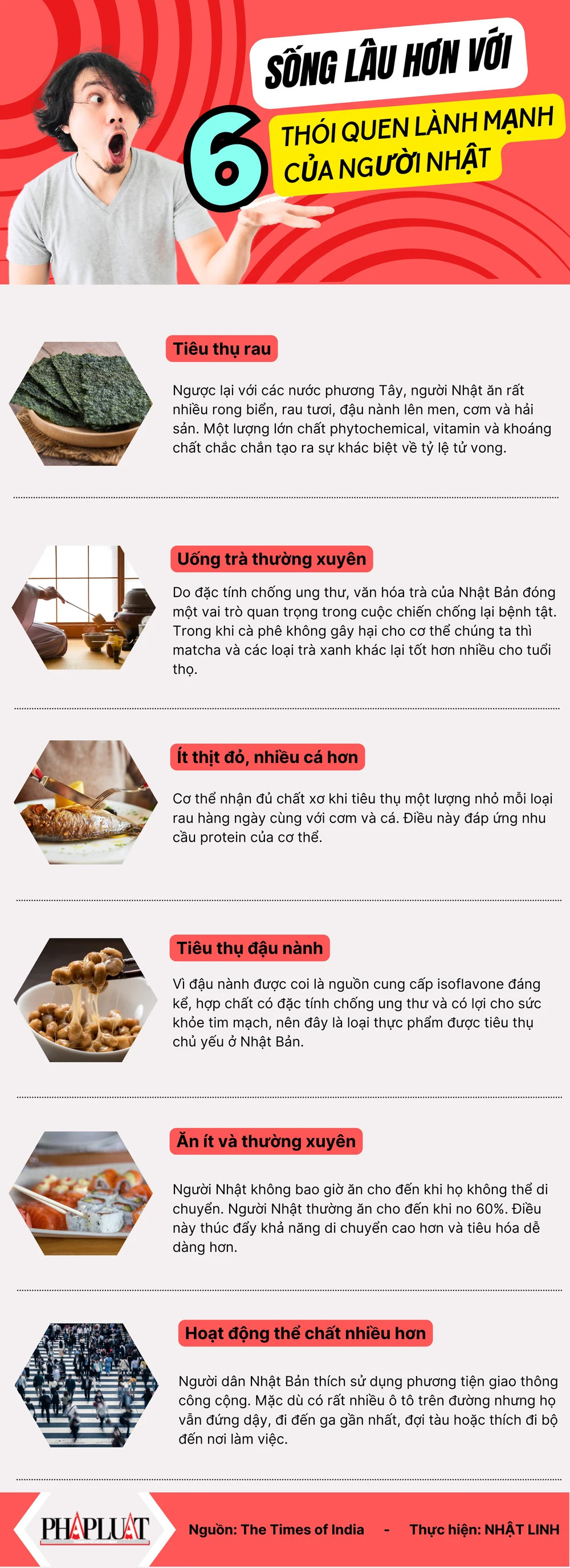 Sống lâu hơn với 6 thói quen lành mạnh của người Nhật