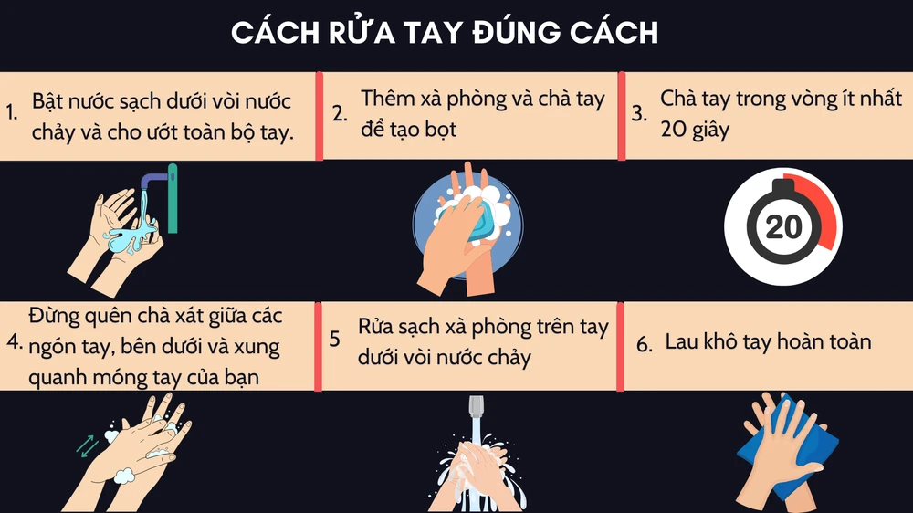rua-tay-dung-cach.png