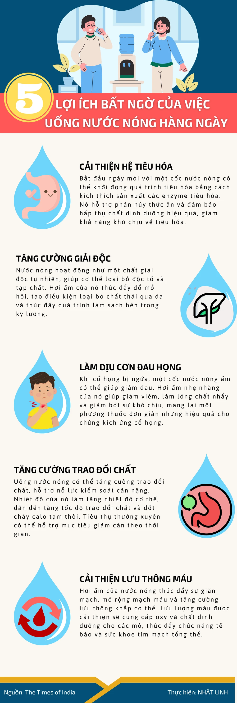 5 lợi ích bất ngờ của việc uống nước nóng hàng ngày