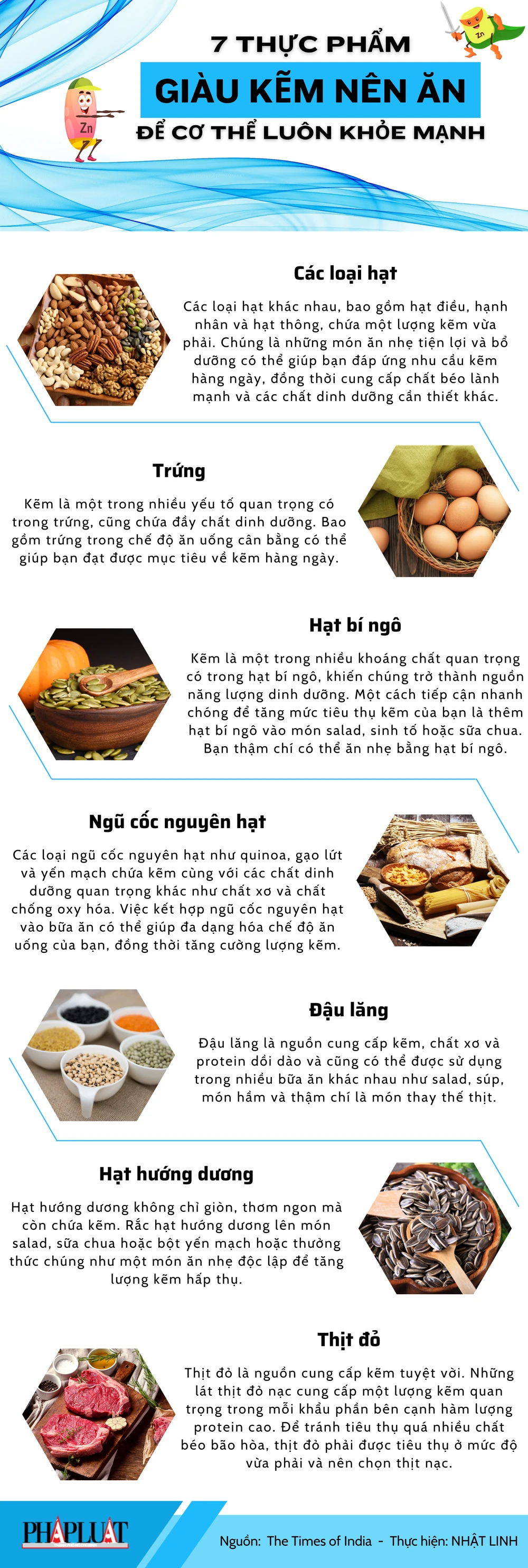 7 thực phẩm giàu kẽm nên ăn để cơ thể luôn khỏe mạnh