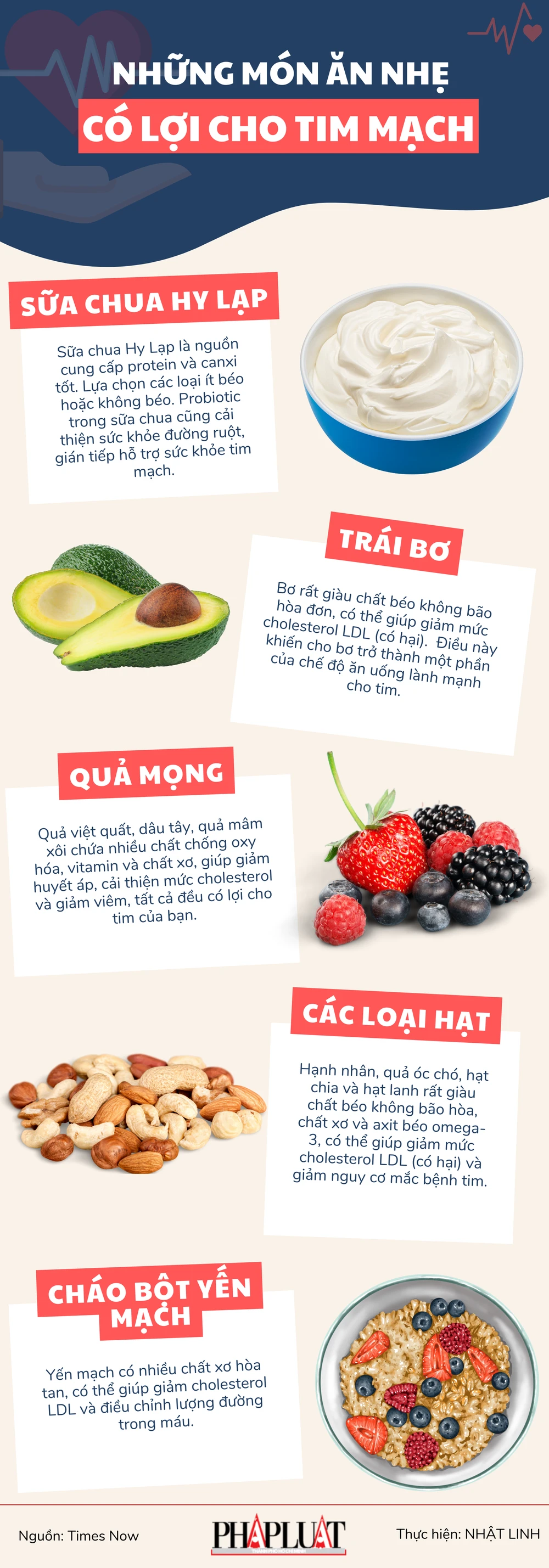 Những món ăn nhẹ lành mạnh có lợi cho tim mạch