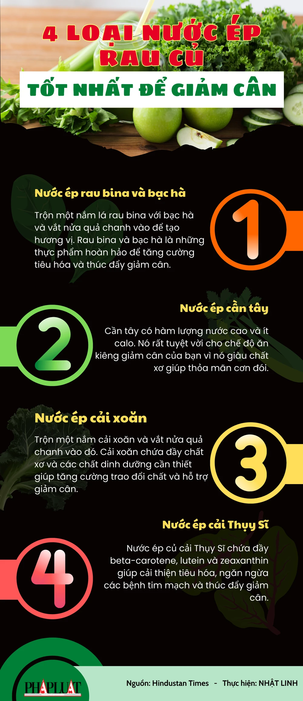 4 loại nước ép rau củ tốt nhất để giảm cân