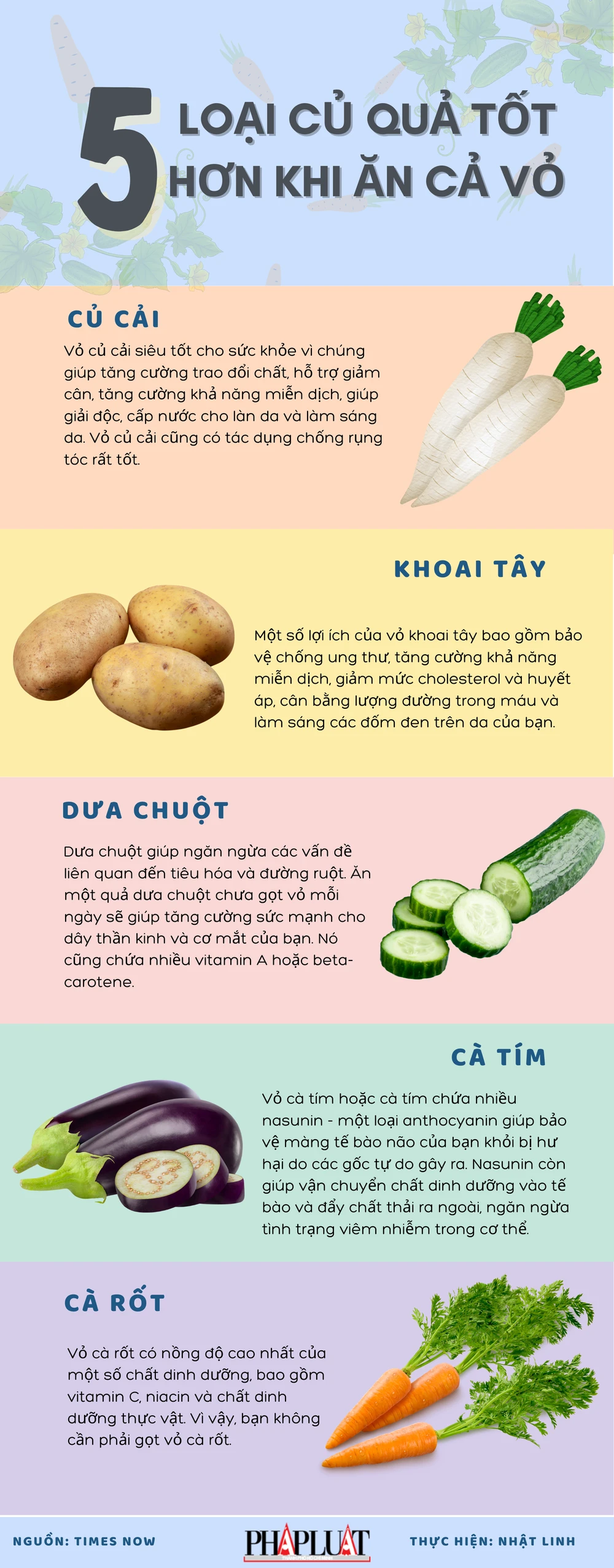 5 loại củ quả tốt hơn khi ăn cả vỏ