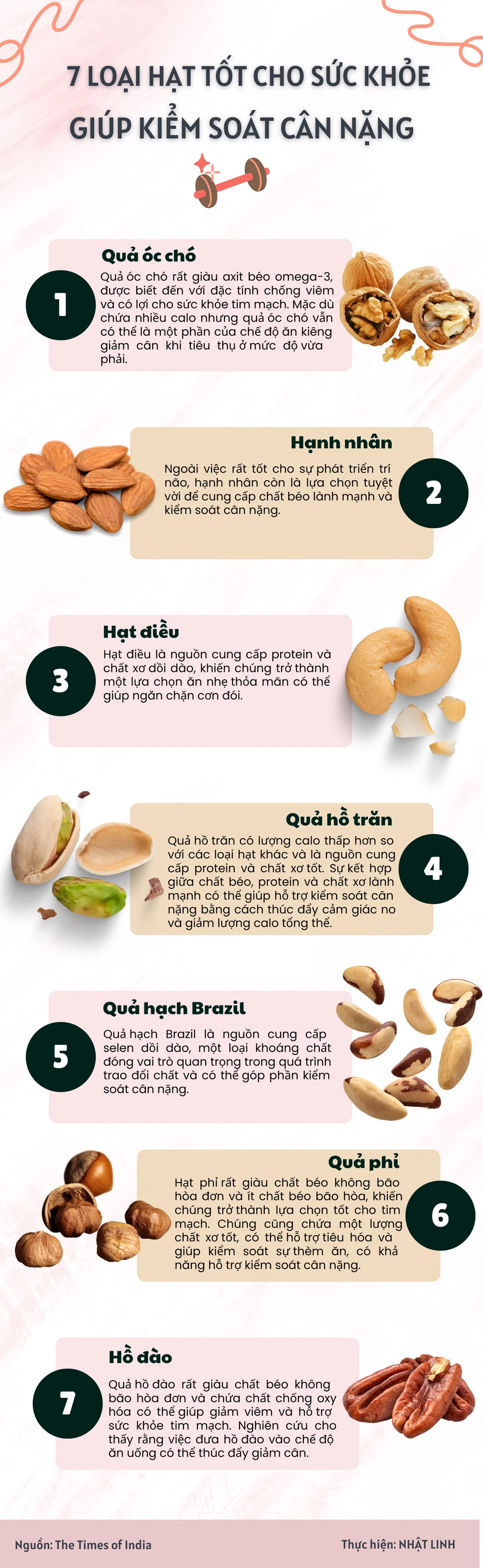 7 loại hạt tốt cho sức khỏe giúp kiểm soát cân nặng