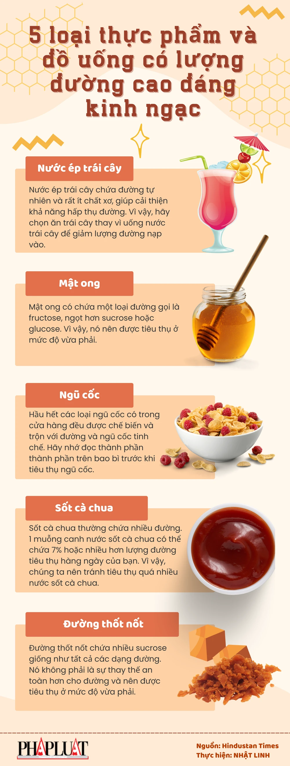 5 loại thực phẩm và đồ uống có lượng đường cao đáng kinh ngạc