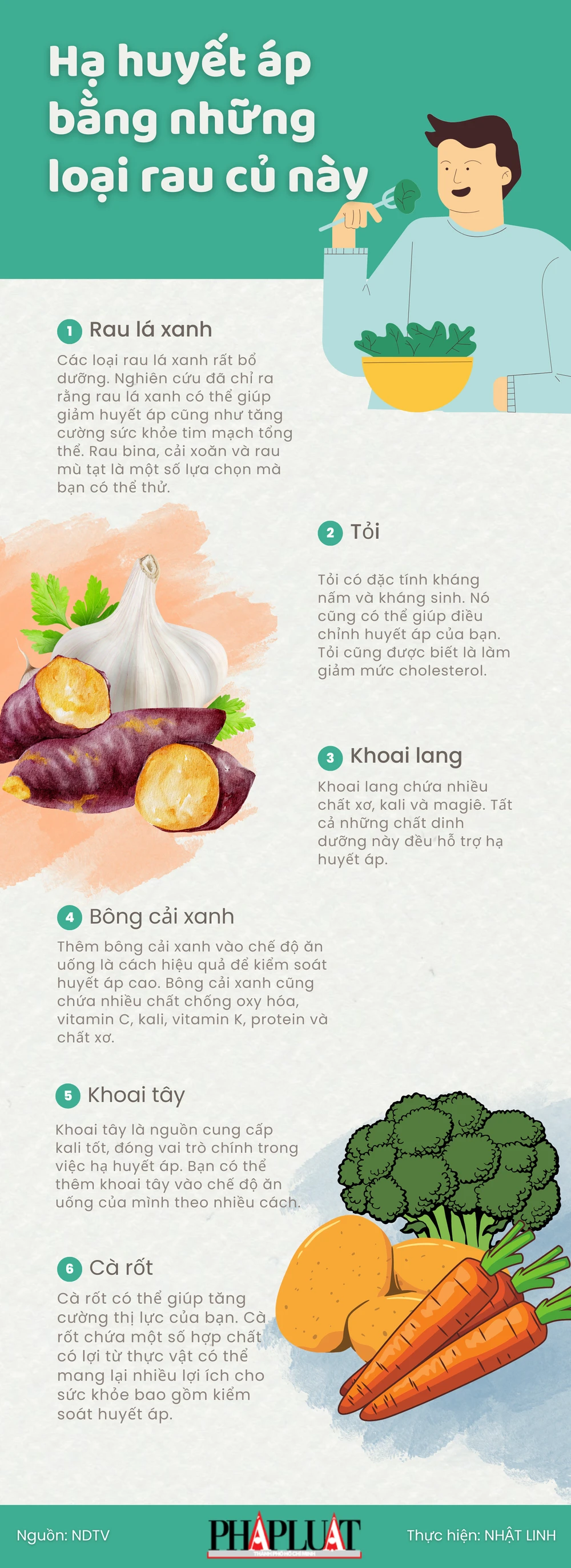 Hạ huyết áp bằng những loại rau củ này