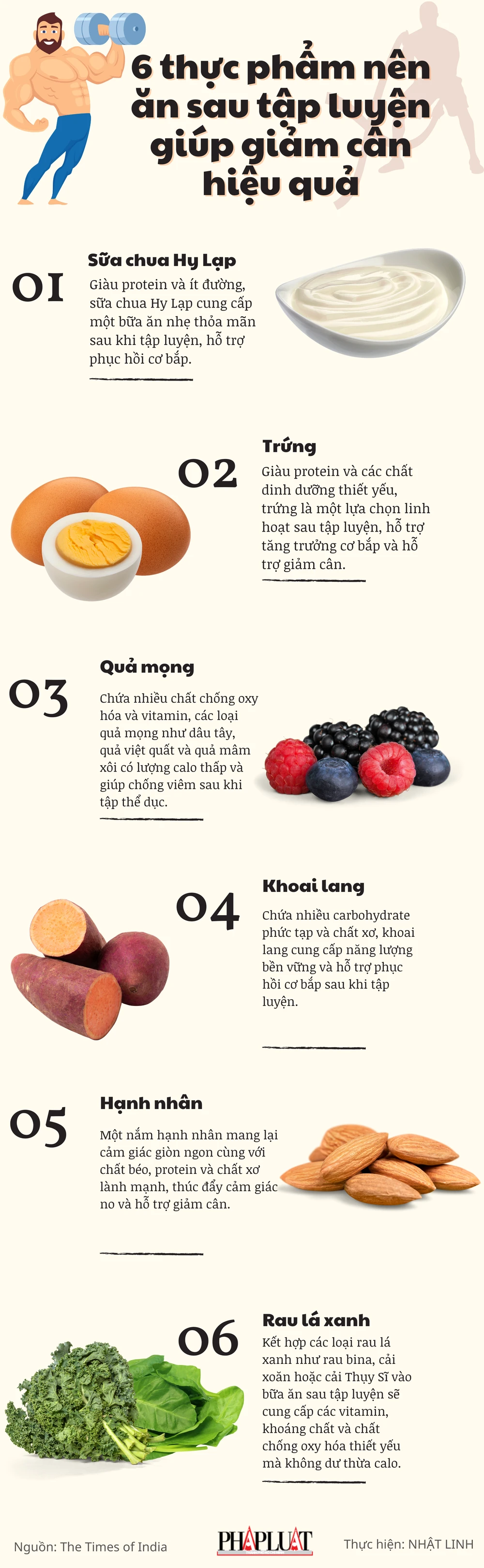 6 thực phẩm nên ăn sau tập luyện giúp giảm cân hiệu quả