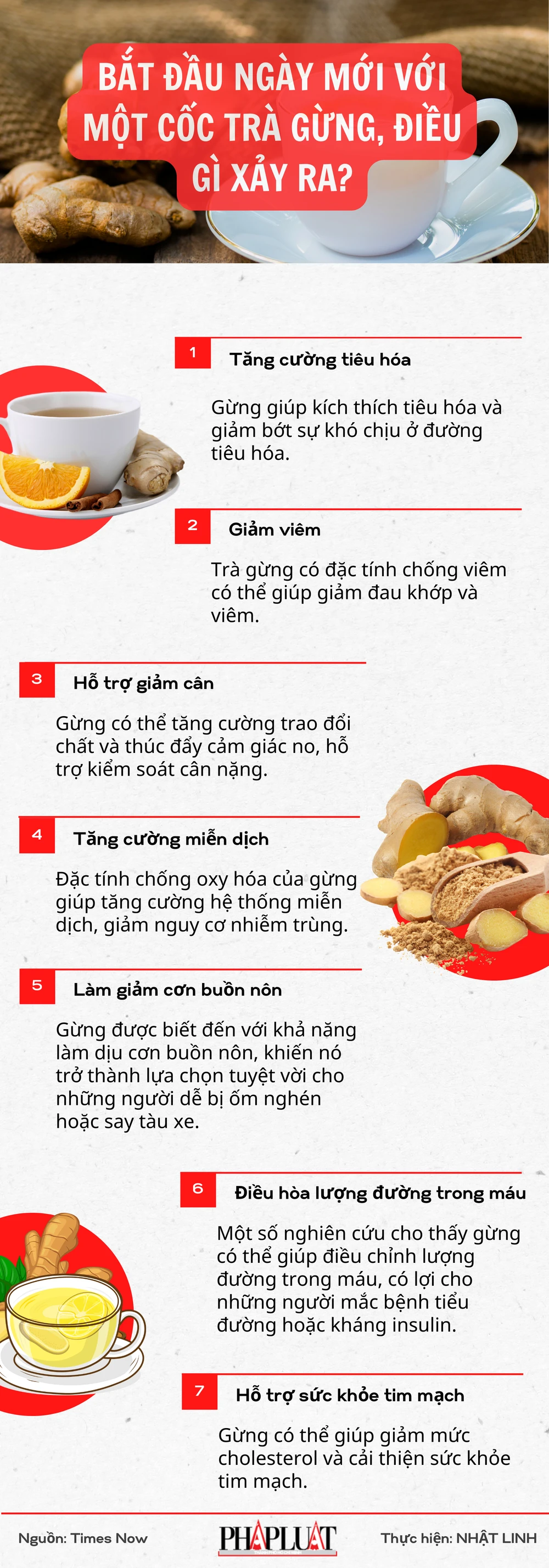 Bắt đầu ngày mới với một cốc trà gừng, điều gì xảy ra?