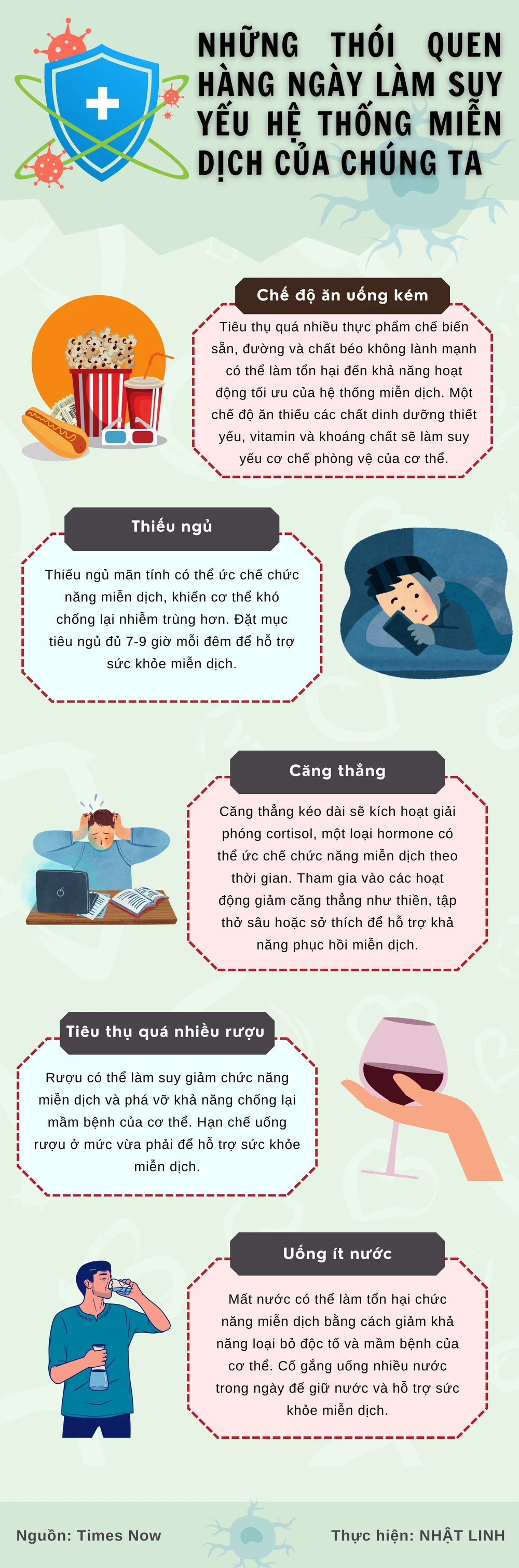 Những thói quen hàng ngày làm suy yếu hệ thống miễn dịch của chúng ta