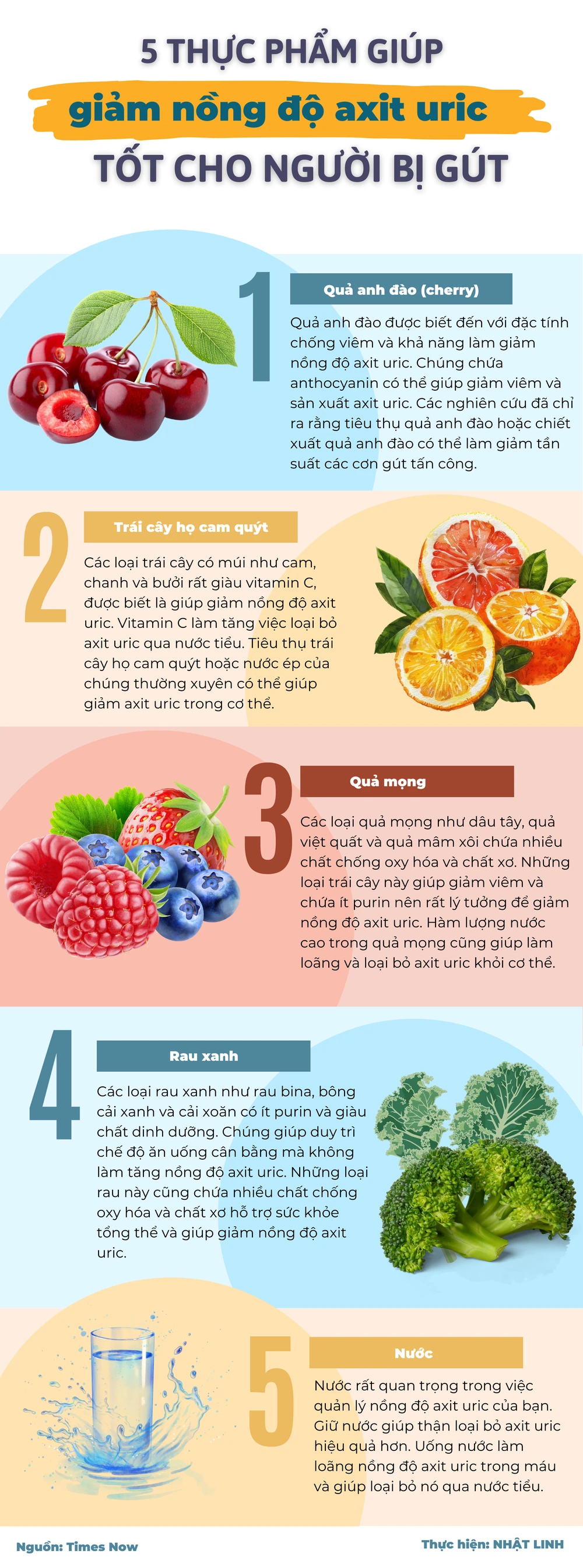 5 thực phẩm giúp giảm nồng độ axit uric tốt cho người bị gút