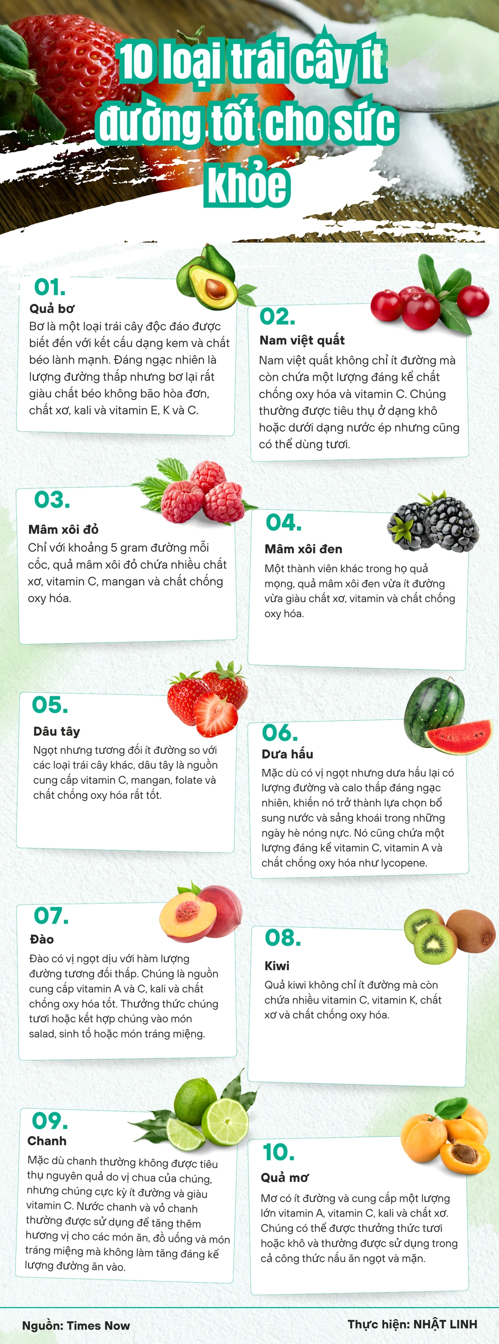 10 loại trái cây ít đường tốt cho sức khỏe