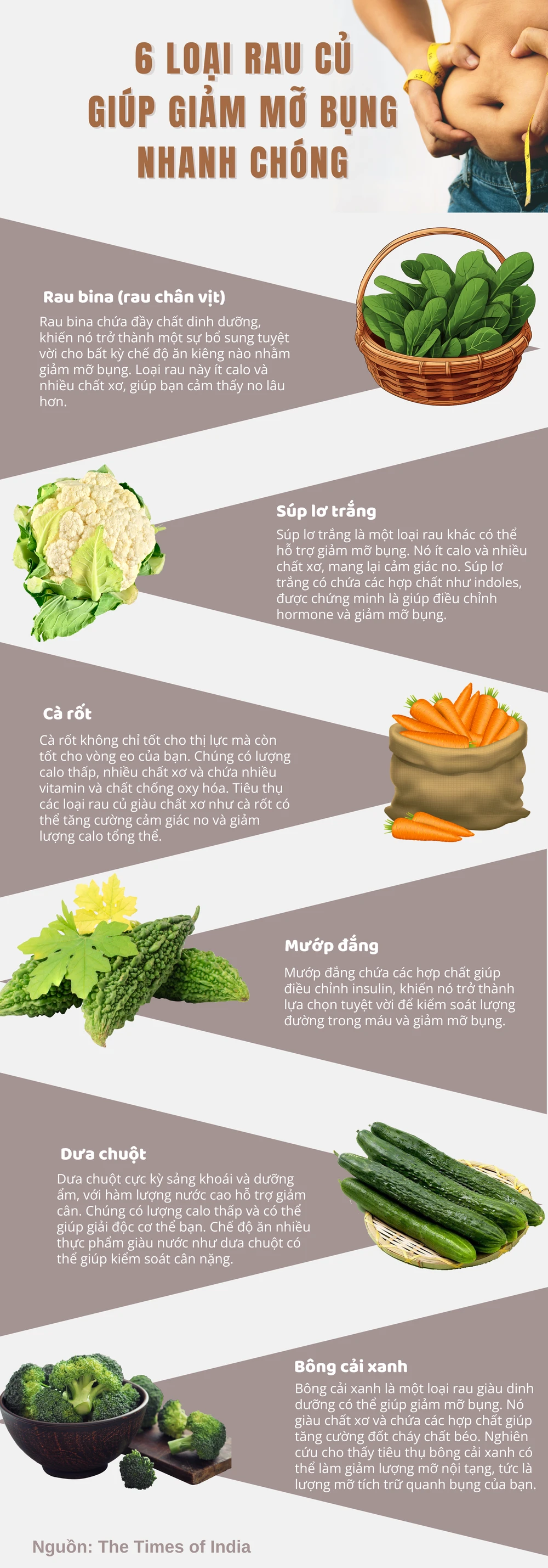 6 loại rau củ giúp giảm mỡ bụng nhanh chóng