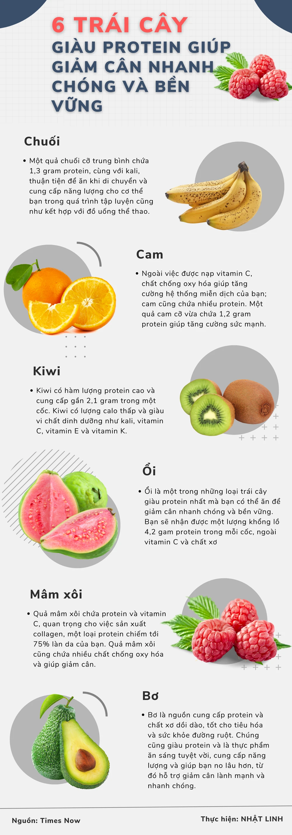 6 trái cây giàu protein giúp giảm cân nhanh chóng và bền vững