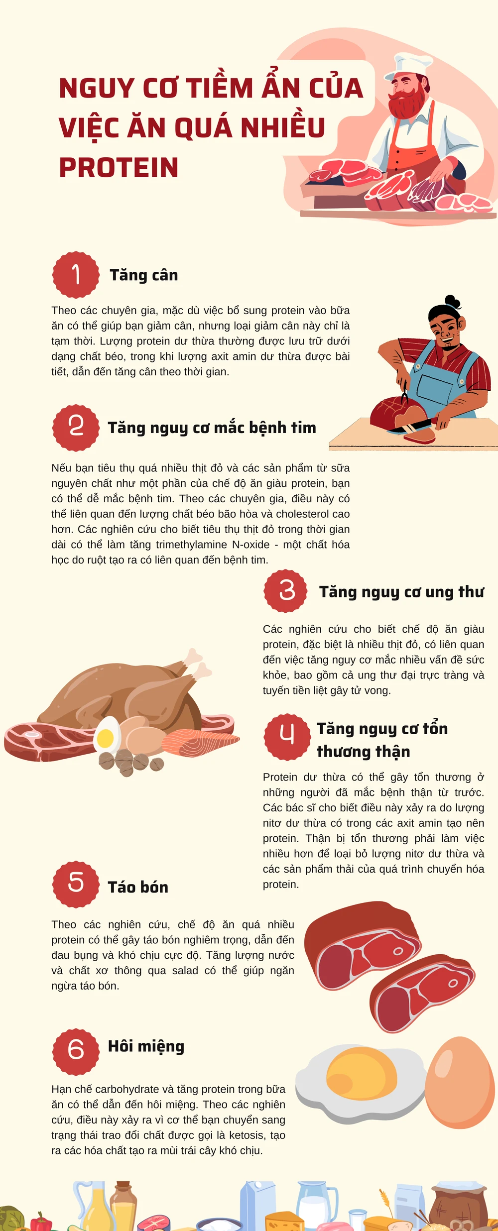 Nguy cơ tiềm ẩn của việc ăn quá nhiều protein