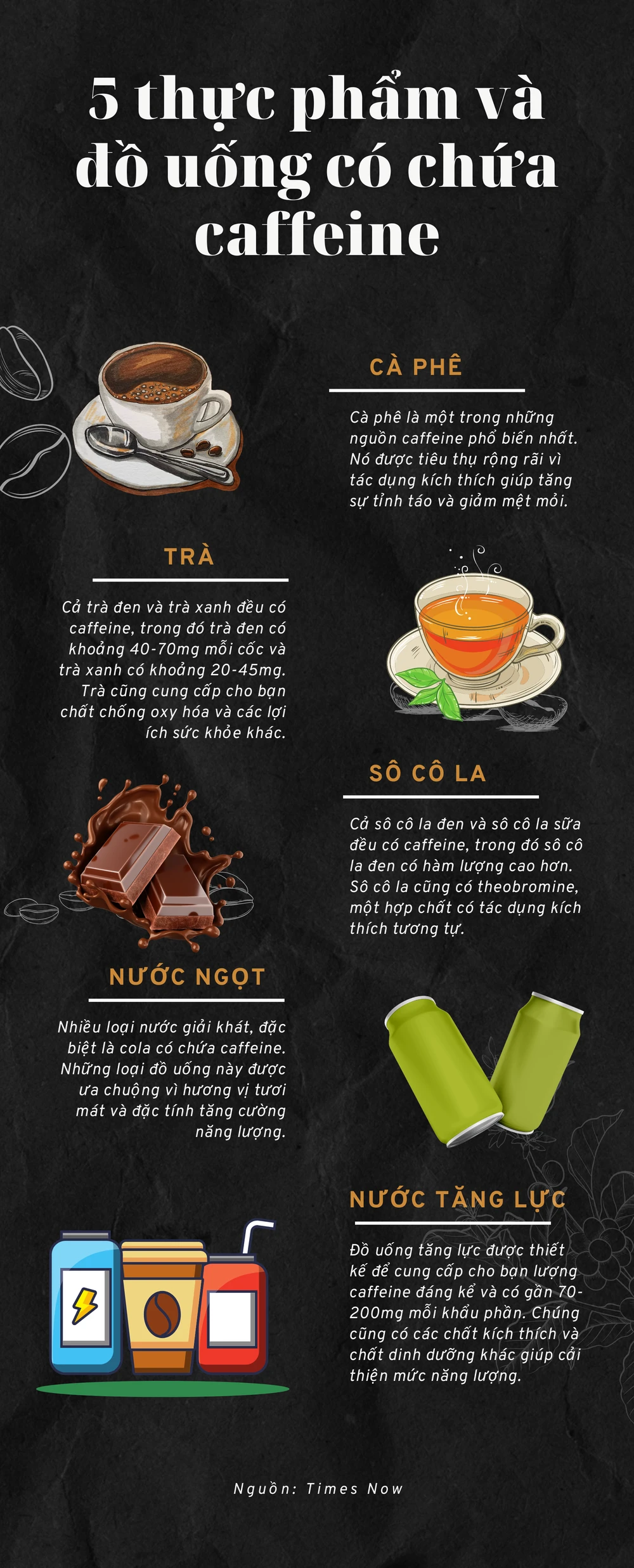 5 thực phẩm và đồ uống có chứa caffeine