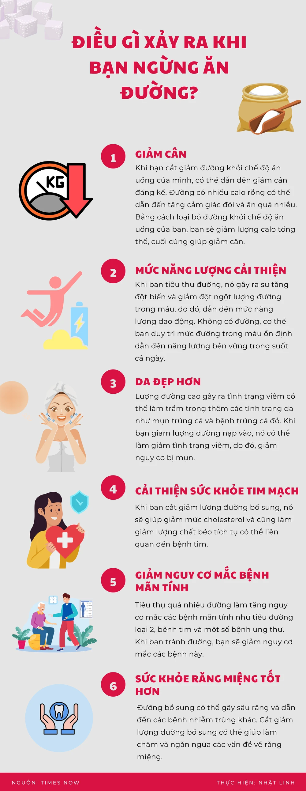 Điều gì xảy ra khi bạn ngừng ăn đường?