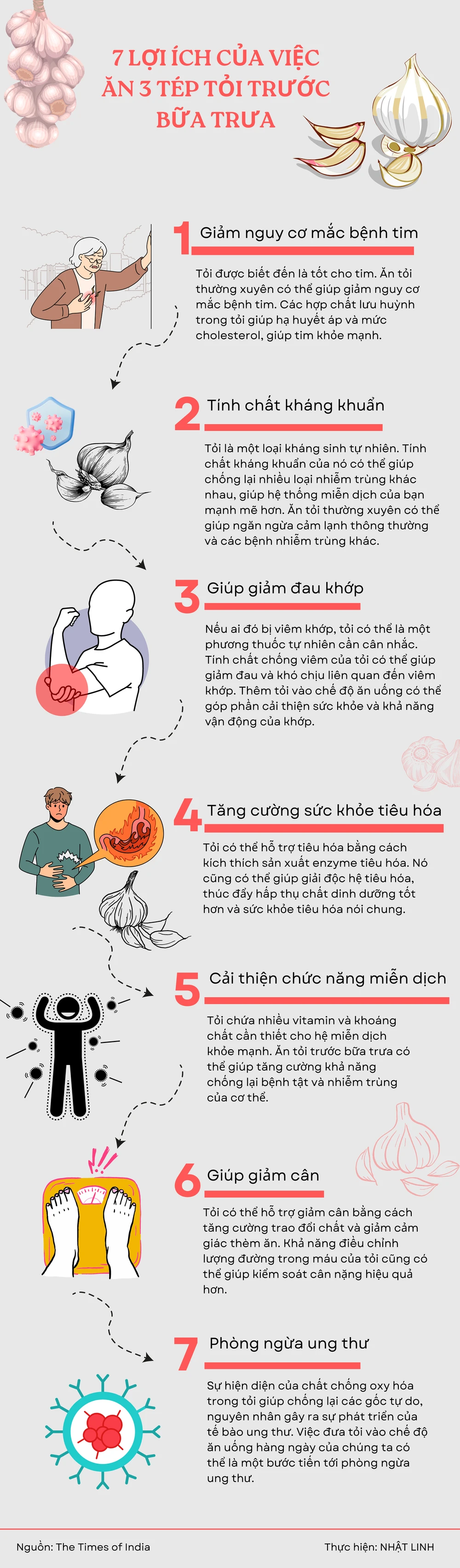 7 lợi ích của việc ăn 3 tép tỏi trước bữa trưa