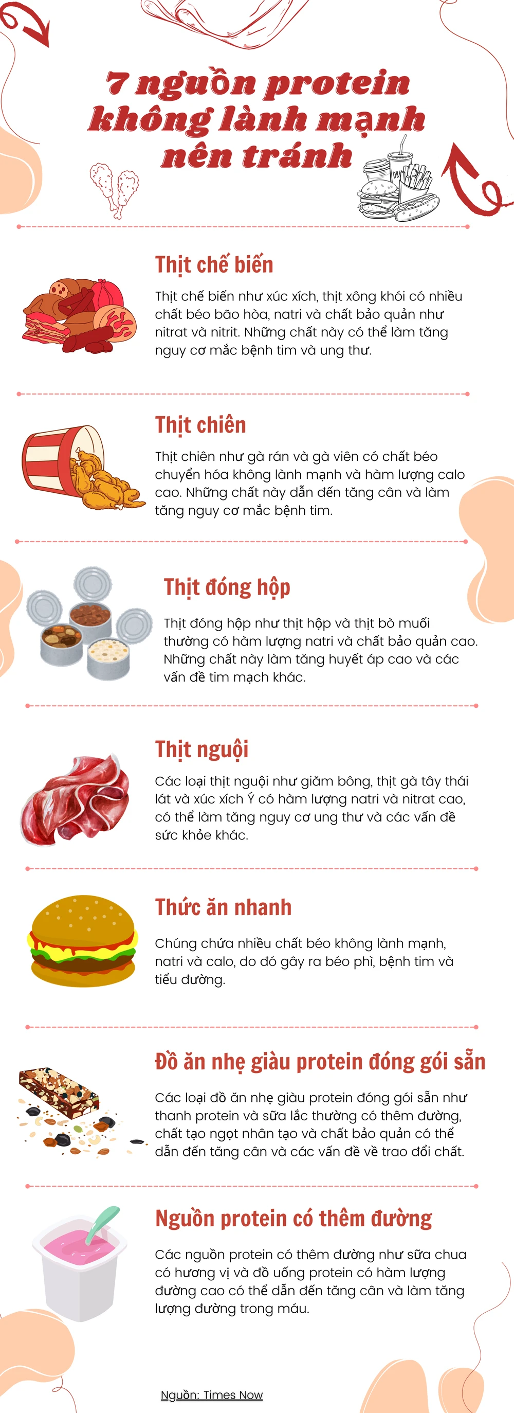 7 nguồn protein không lành mạnh nên tránh
