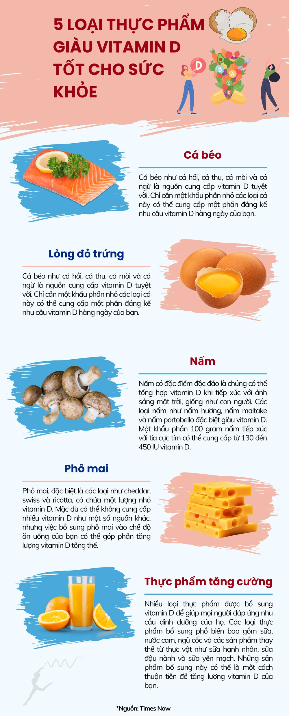 5 loại thực phẩm giàu vitamin D tốt cho sức khỏe