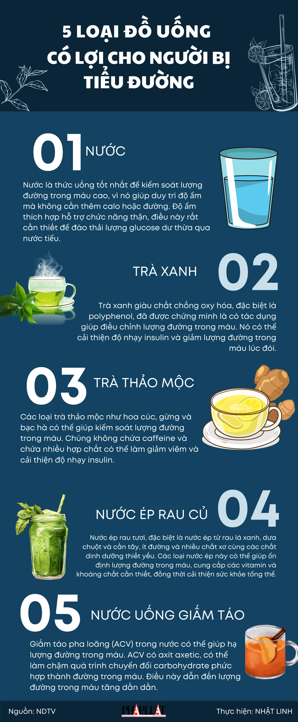 5 loại đồ uống có lợi cho người bị tiểu đường