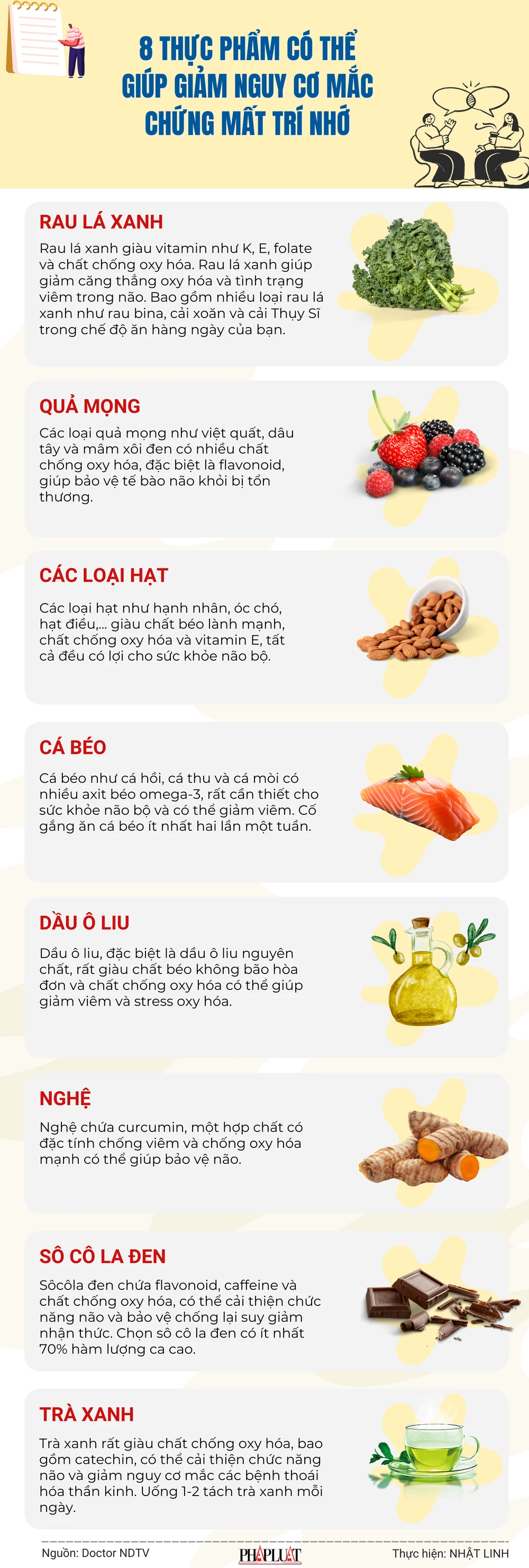 8 thực phẩm có thể giúp giảm nguy cơ mắc chứng mất trí nhớ