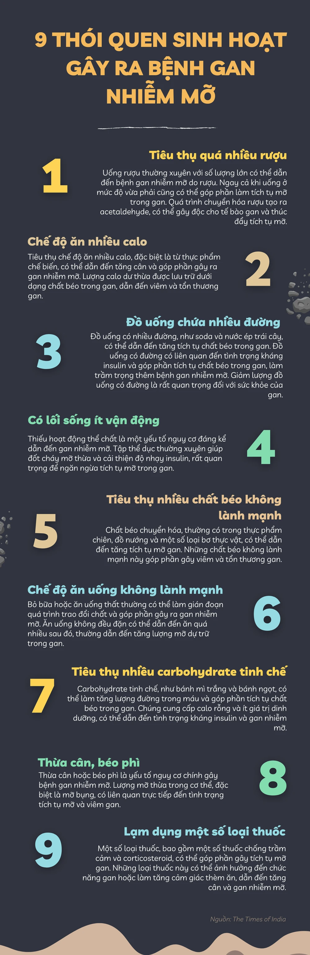 9 thói quen sinh hoạt gây ra bệnh gan nhiễm mỡ