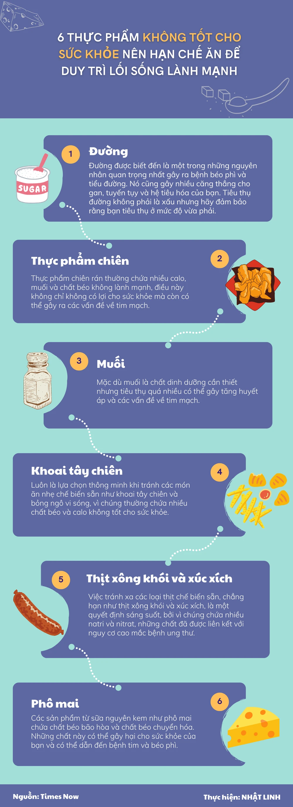 6 thực phẩm không tốt cho sức khỏe nên hạn chế ăn để duy trì lối sống lành mạnh