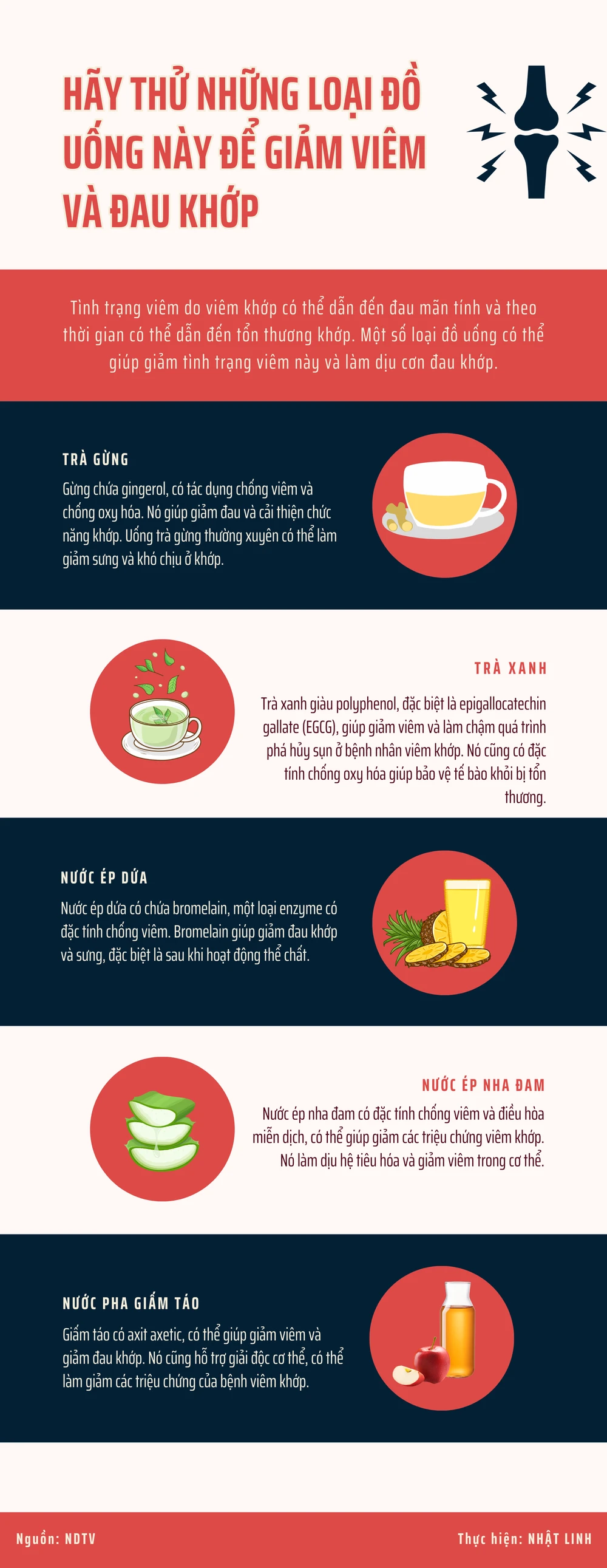 Hãy thử những loại đồ uống này để giảm viêm và đau khớp