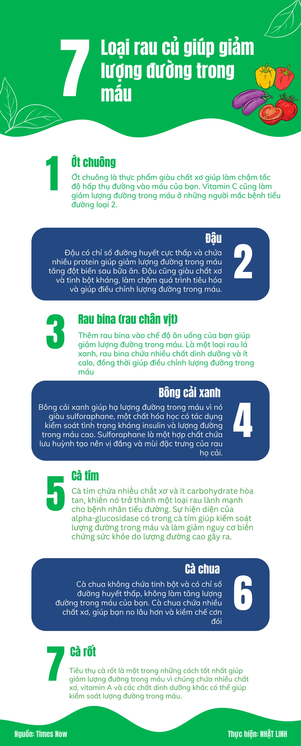 7 loại rau giúp giảm lượng đường trong máu