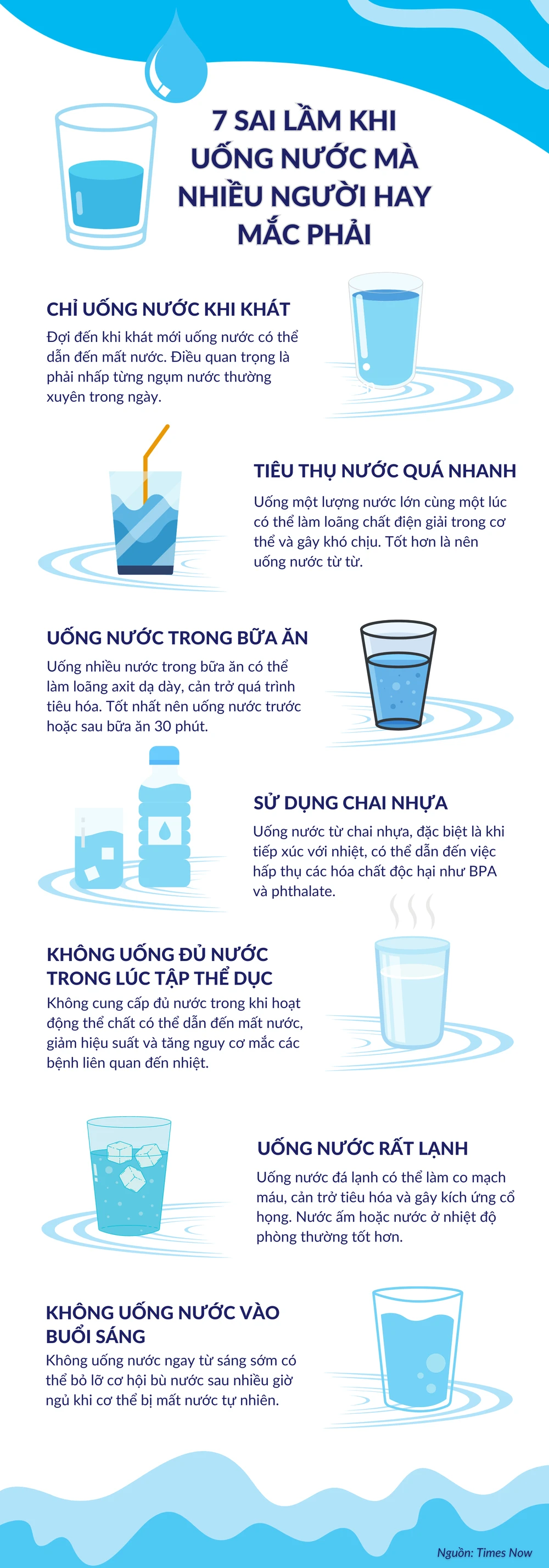 7 sai lầm khi uống nước mà nhiều người hay mắc phải