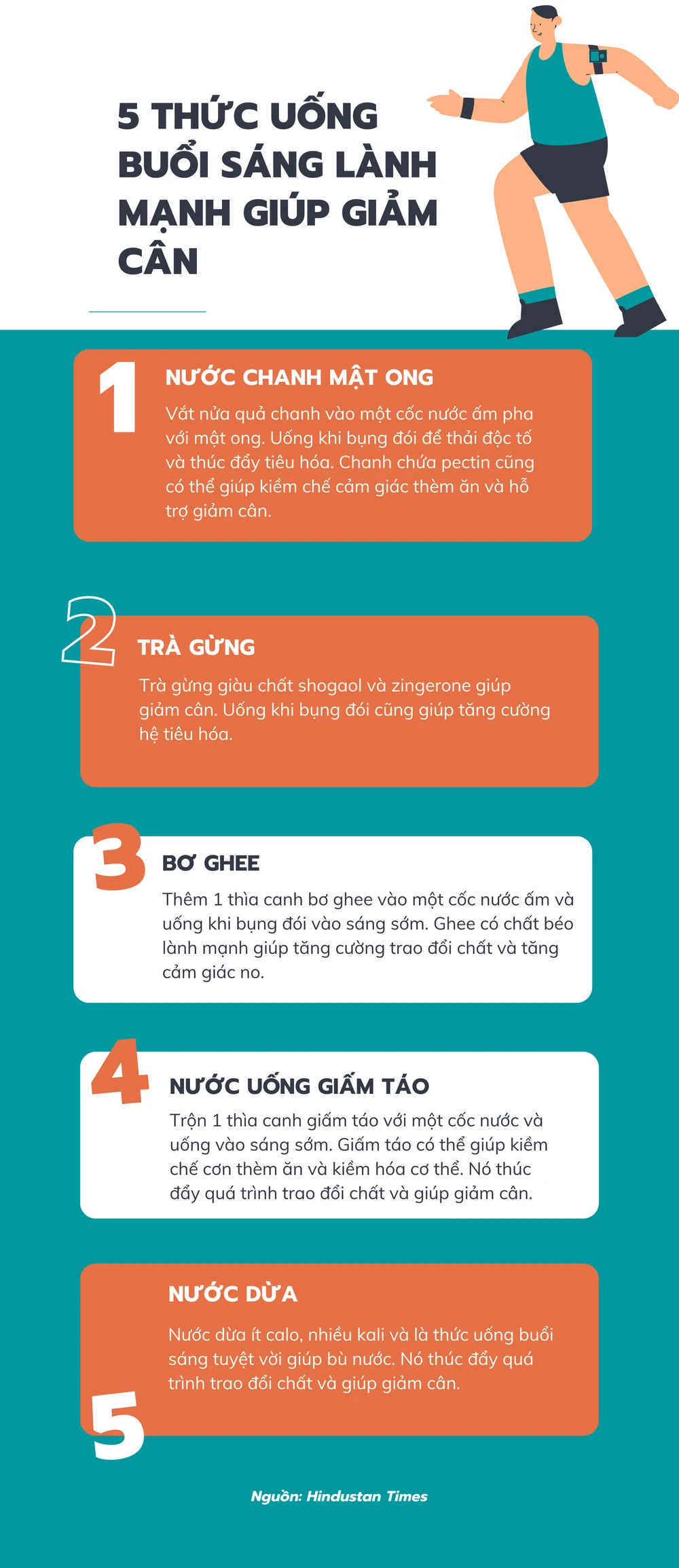 5 thức uống buổi sáng lành mạnh giúp giảm cân