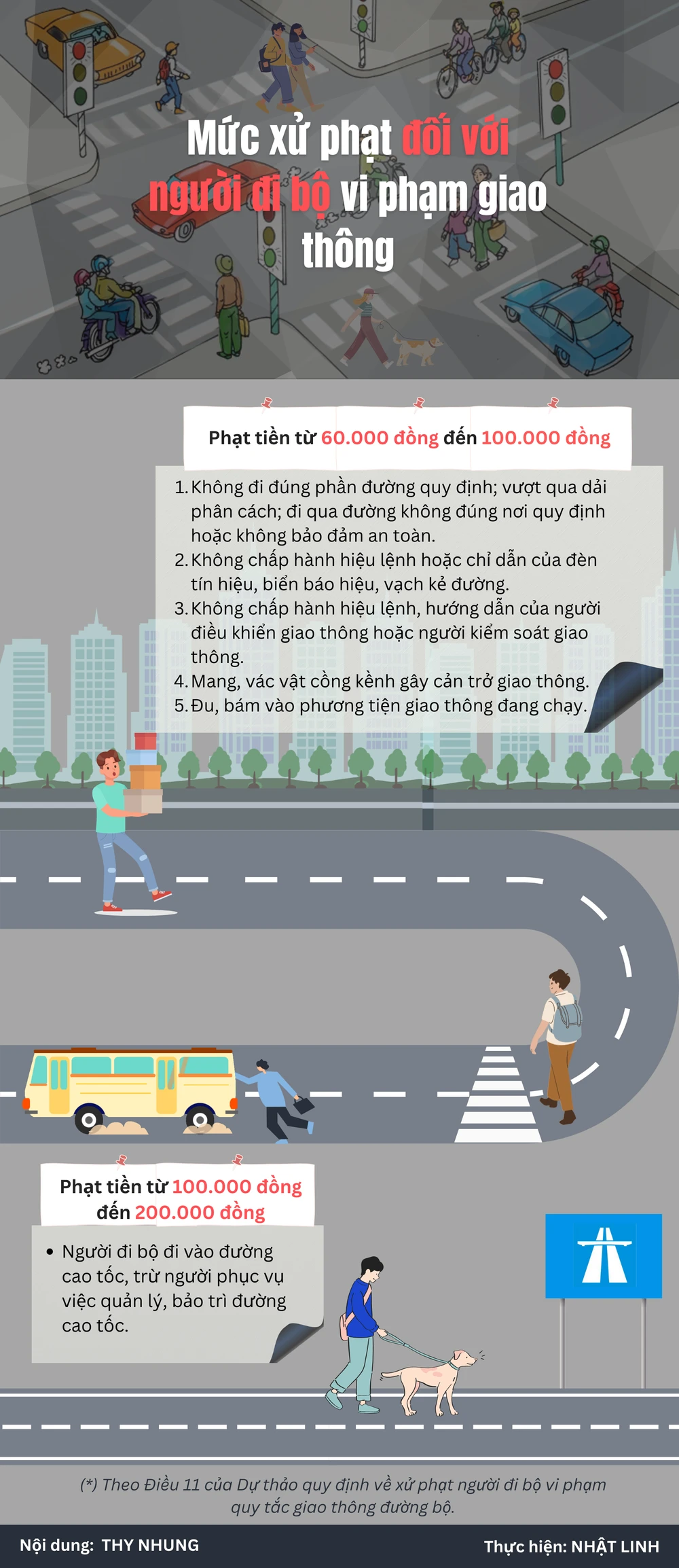 Mức xử phạt đối với người đi bộ vi phạm giao thông