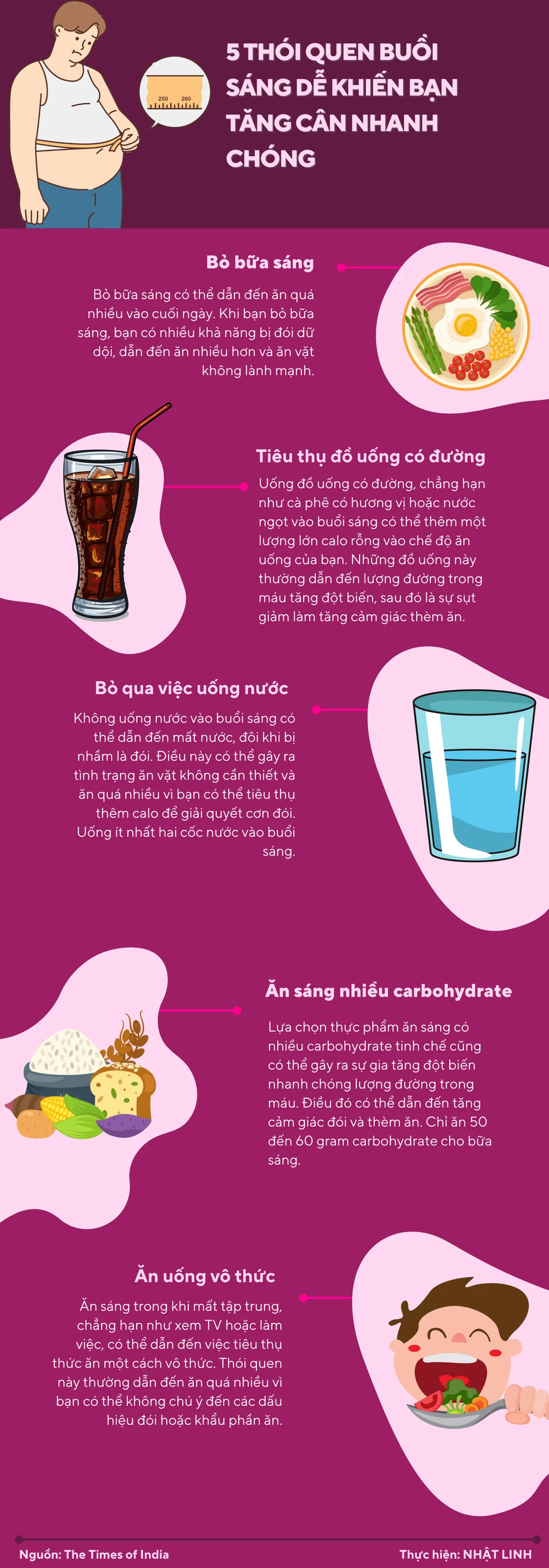 5 thói quen buổi sáng dễ khiến bạn tăng cân nhanh chóng