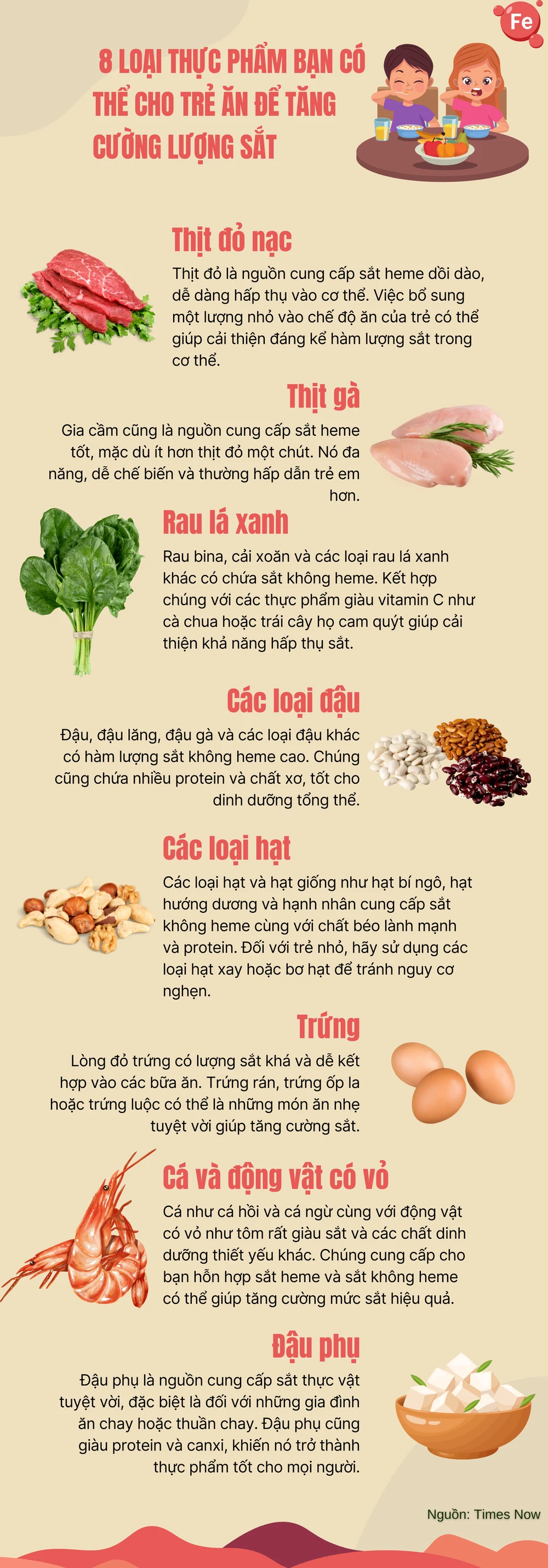 8 loại thực phẩm bạn có thể cho trẻ ăn để tăng cường lượng sắt