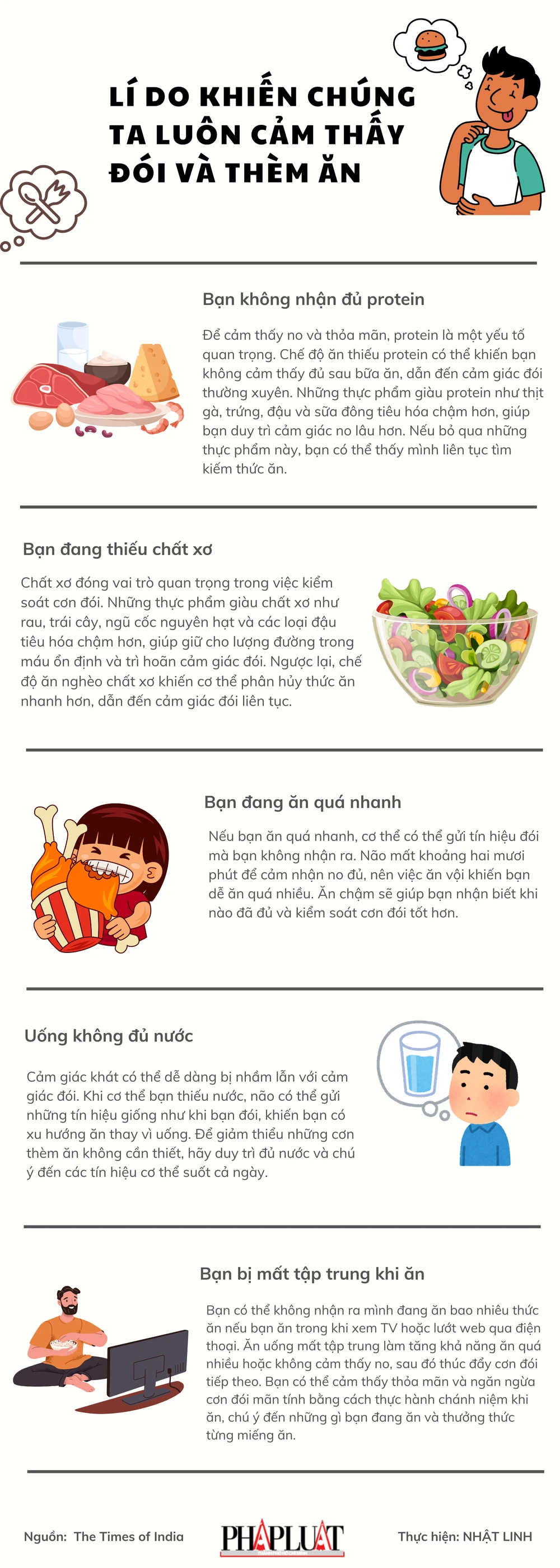 Lí do khiến chúng ta luôn cảm thấy đói và thèm ăn