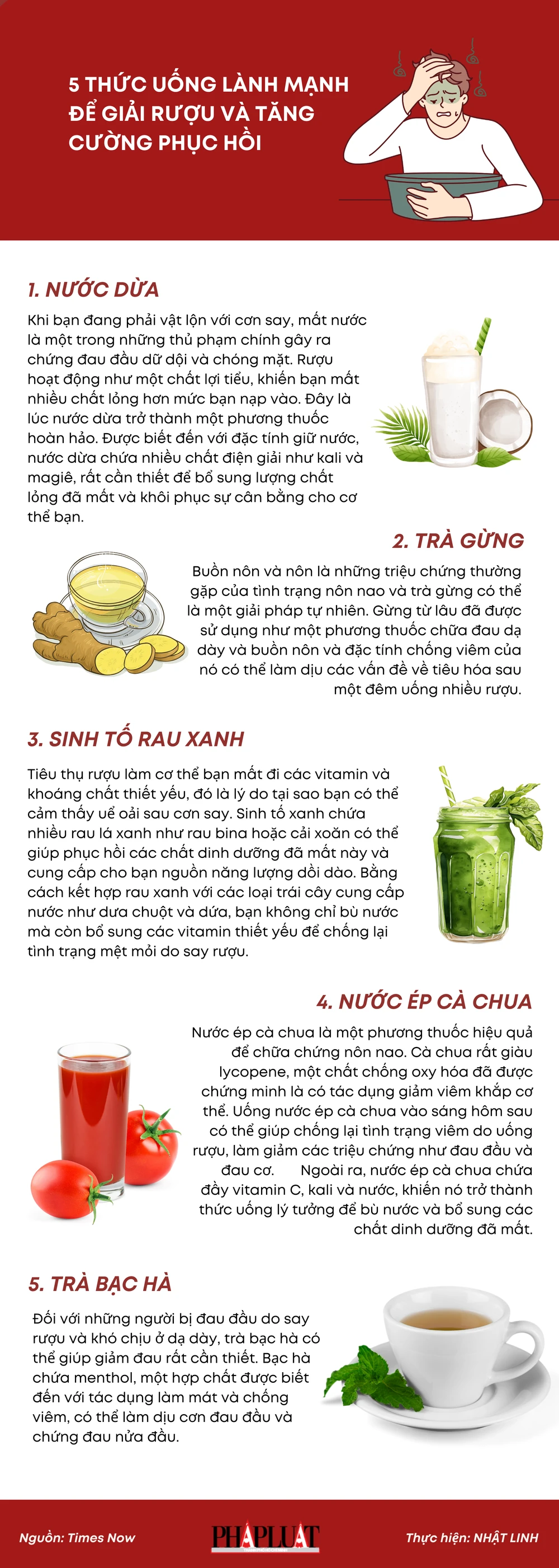 5 thức uống lành mạnh để giải rượu và tăng cường phục hồi